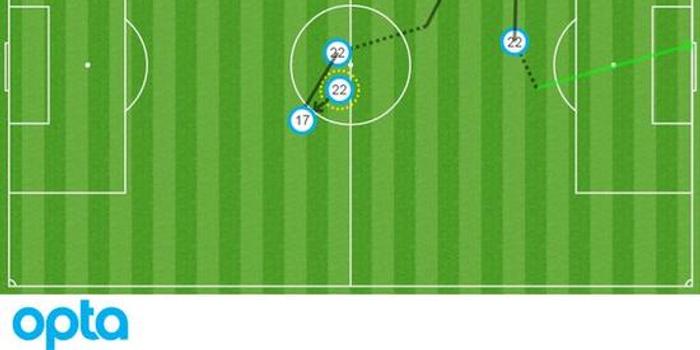  国际米兰主场绝杀尤文，积分榜差距缩小至一分  